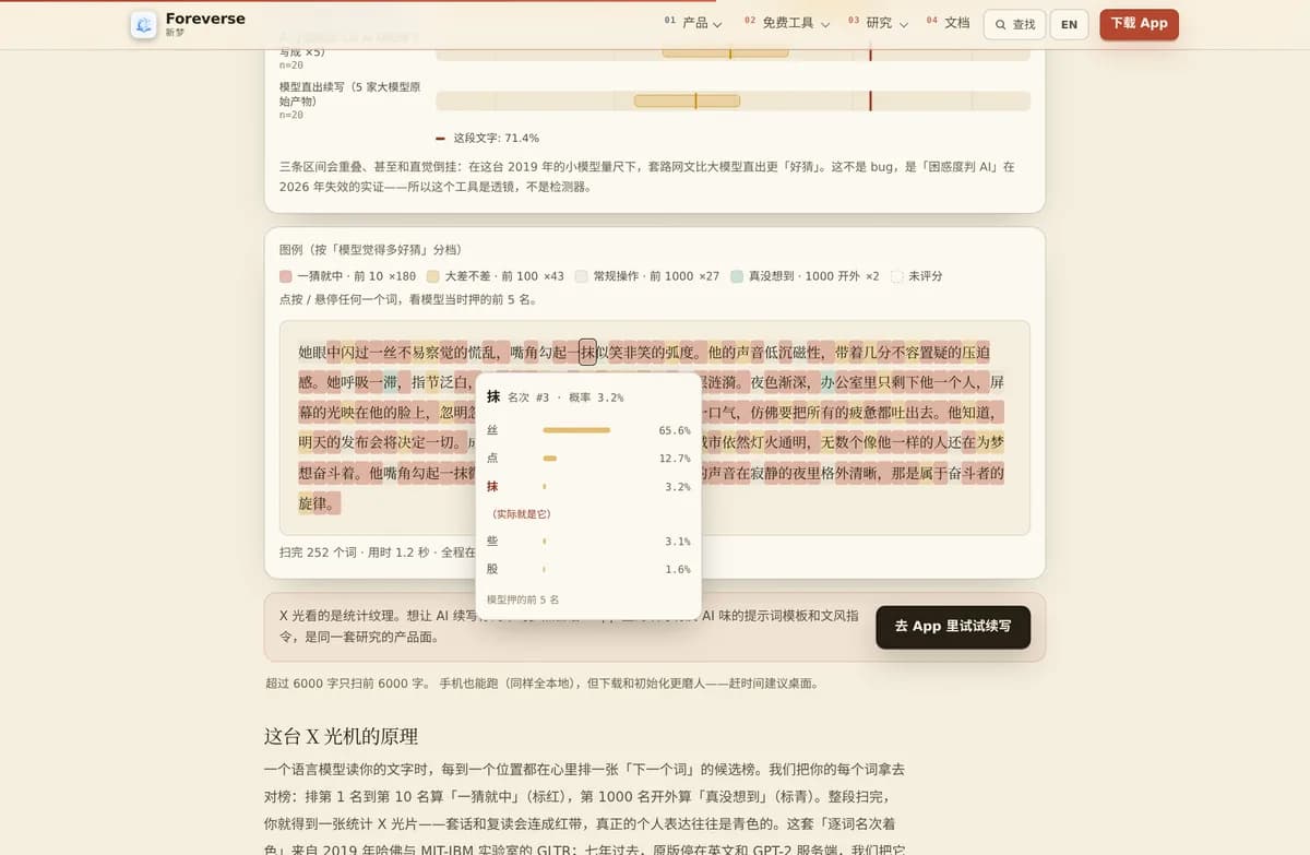 文字 X 光工具截图:套话浓缩样本的着色正文大面积标红,弹层展开在「嘴角勾起一抹」的「抹」字上,显示模型第一押注是「丝」(65.6%)及其余前五名押注